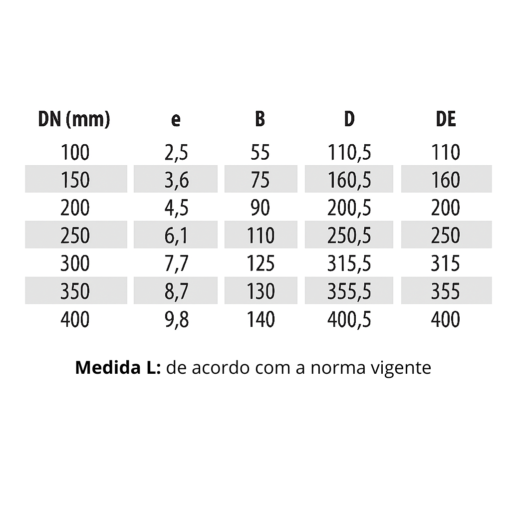 Tubo PVC Coletor Esgoto Ocre JEI DN150/DE160 BARRA 6 METROS NBR 7362