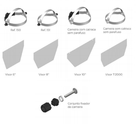 Visor Policarbonato Incolor T-2000 (P.R. Protetores Faciais)
