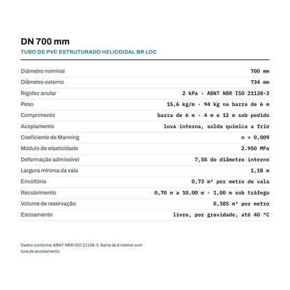 Ficha tecnica do tubo DN 700 mm: diametro externo, rigidez anular, peso por metro, vala, envoltoria e recobrimento