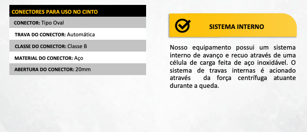 Trava Quedas Retrátil Duplo em Y c/ fita de 2,1 metros VIC-22051 Vicsa Danny