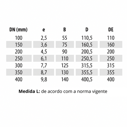 Tubo PVC Coletor Esgoto Ocre JEI DN150/DE160 BARRA 6 METROS NBR 7362