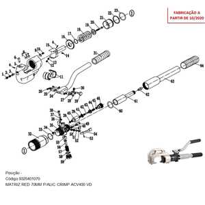 Matriz redonda 70 mm² para os Alicates Crimpadores ACV 400 e ACV 400B, VONDER